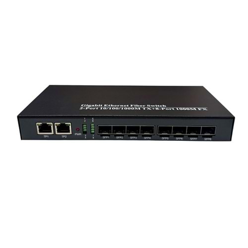 S-GUARD 8S2P 8 PORT 1G SFP 2 PORT 1G UPLİNK BAKIR