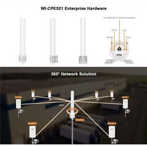 Wİ-TEK WI-CPE521 V2 360° 5.8GHz 300Mbps 2KM Wireless Transmitter