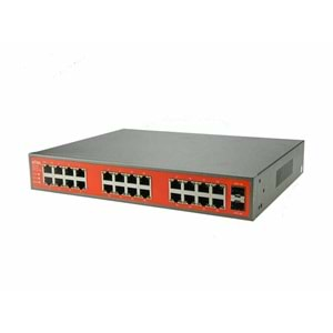 Wİ-TEK WI-SG124F V2 - 24GE+2COMBO SFP FULL GİGA RACK-MOUNTABLE/DESKTOP ETHERNET SWİTCH