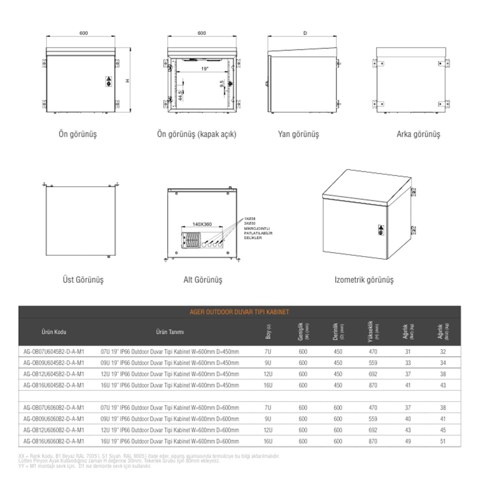 AGER 12U 600X600 AG-OB12U6060B2-D-A-M1-12U6060 MONTAJLI BASIC OUTDOOR DUVAR TIPI KABINET (ON METAL KAPAK IKI ADET KELEBEK KILITLI D-B2 7035 DIS ORTAM)
