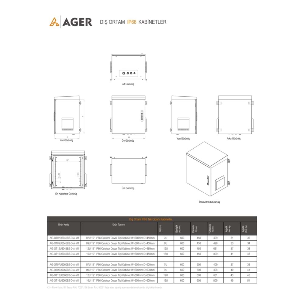 AGER 12U 600X600 AG-OT12U6060B2-D-A-M1-12U6060 MONTAJLI OUTDOOR DUVAR TİPİ TEK CİDARLI KABİNET (ON METAL KAPAKD-B2 7035 DIS ORTAM)