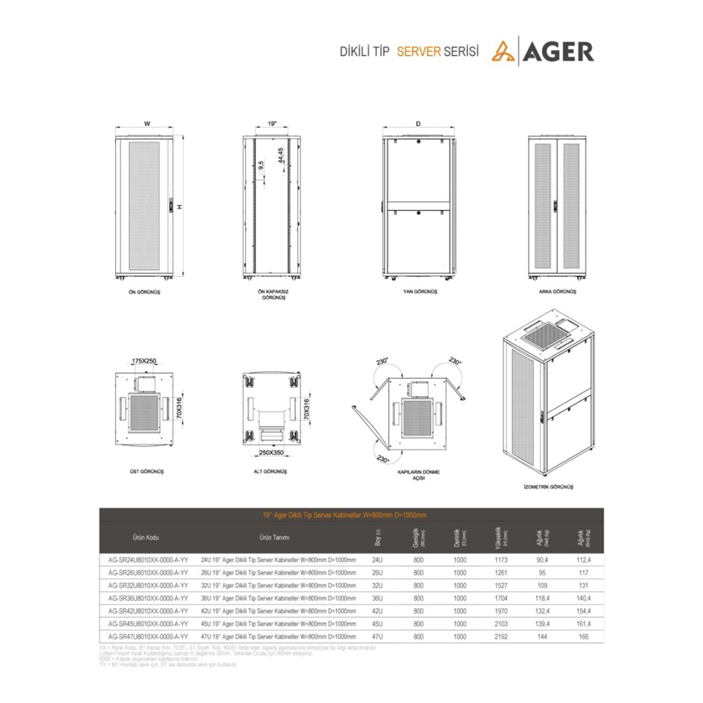 AGER 42U 800X1000 MONTAJLI SERVER SERİSİ DİKİLİ TİP KABİNET (ÖN TEK AÇILIM 70 PERFORE BOMBELİ KAPIB -ARKA ÇİFT AÇILIM 70 PERFORE D-B1 BEYAZ) METAL PİNYON AYAK + TEKERLEK