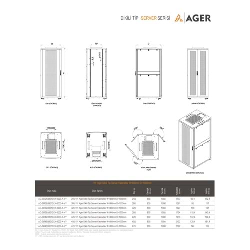 AGER 42U 800X1000 MONTAJLI SERVER SERİSİ DİKİLİ TİP KABİNET (ÖN TEK AÇILIM 70 PERFORE BOMBELİ KAPIB -ARKA ÇİFT AÇILIM 70 PERFORE D-B1 BEYAZ) METAL PİNYON AYAK + TEKERLEK