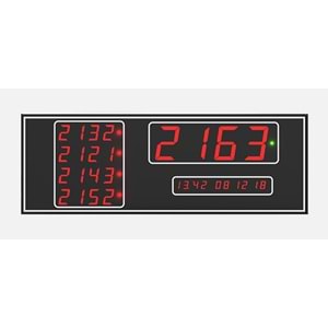 DIGIMAT 3 SATIRLI ÇAĞRI GÖSTERGE PANELİ