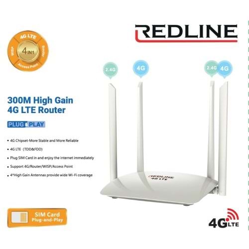 REDLINE LTE-20 300Mbps 4G LTE ROUTER (SIM Card)